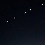 Luzes no céu