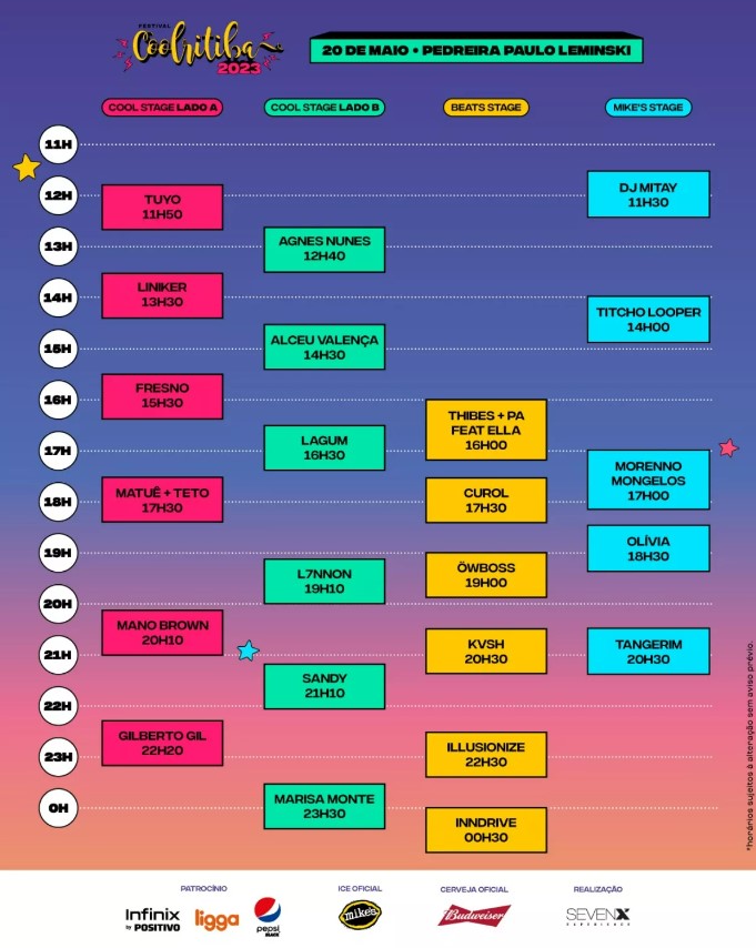 Line-up e horários